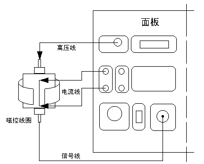 真空度測試儀接線圖