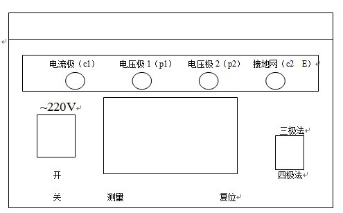 大地網(wǎng)接地電阻測試儀