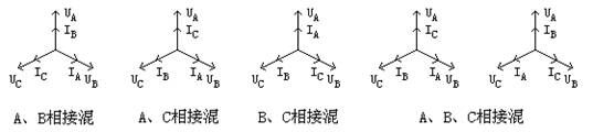 ܱF(xin)(chng)У(yn)x