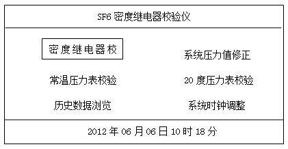 SF6密度繼電器校驗儀界面圖 SF6密度繼電器校驗儀界面圖